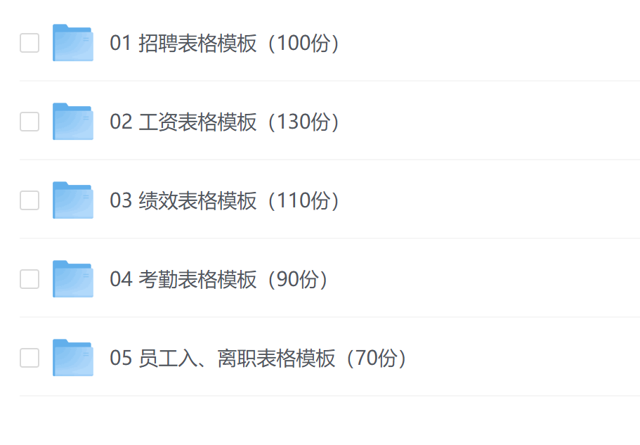 HR必备资料合集 HR必备表格，招聘、工资、绩效全包括